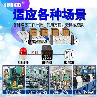 智能紅外線流水計數器自動感應高速電子數顯封口機記數器控製開關