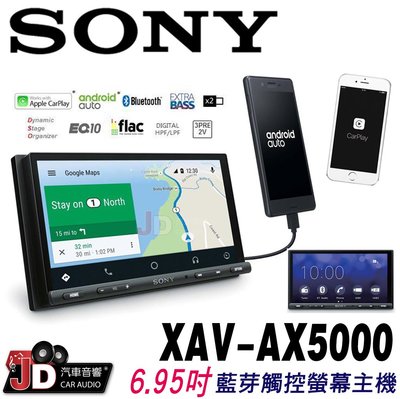 【JD汽車音響】SONY XAV-AX5000 6.95吋藍芽觸控螢幕主機 支援 Apple CarPlay/安卓系統。
