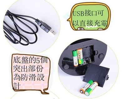 【包大人】☆立式 夾式 兩用 USB電扇 嬰兒車風扇 立式電風扇 夾扇 桌夾小風扇 360度 電池 供電