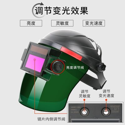電焊面罩自動變光電焊面罩頭戴焊帽面具輕便防烤臉氬弧焊電焊工面罩氣保焊-雙喜生活館
