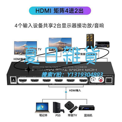 切換器hdmi2.1版8k60hz四進二矩陣 切換器 帶音頻分離4K120hz 1080p HDMI4x2高清光纖音頻分