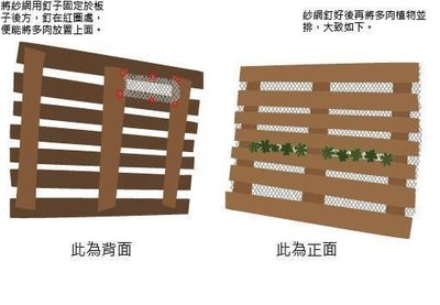 二手木棧板~土城可自運~特價一片120元~義大利來的棧板都有煙燻過才到台灣~