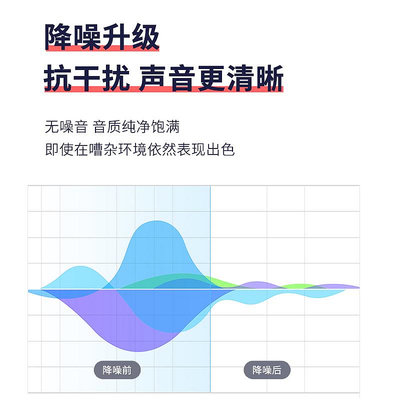 麥克風專業配音電容麥克風適用喜馬拉雅有聲書錄音降噪設備手機專用話筒話筒