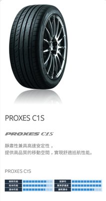 Toyo C1s 245/40/20的價格推薦- 2023年9月| 比價比個夠BigGo