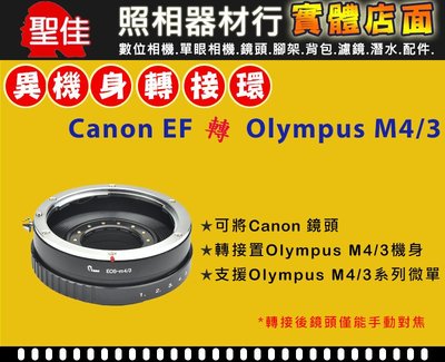 【機身轉接環】Pixco 可調整光圈 CANON EF 鏡頭 轉 Olympus Micro M 4/3 機身 M4/3