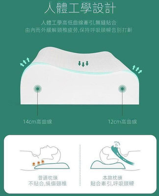 【現貨】高枕頭加厚加高泰國天然乳膠枕芯不塌陷不變形睡眠家用