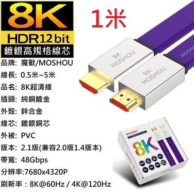 魔獸 MOSHOU HDMI2.1版 扁平鍍銀 電腦 PS4 高清線 8K 60HZ 4K 120Hz HDR 1米