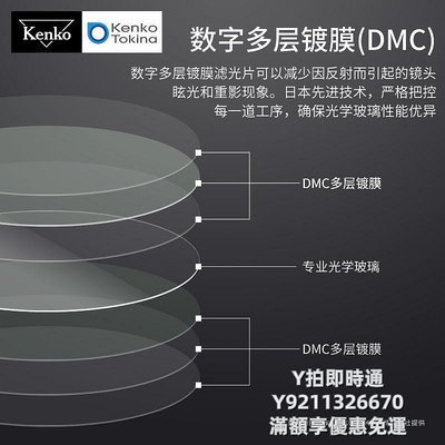 濾鏡kenko肯高 PRO1D保護鏡 數碼薄款 多層鍍膜 55 58mm 67 77mm uv鏡