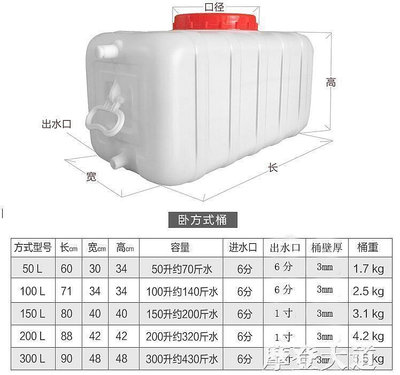 食品級大號塑料桶臥式儲水桶長方形100水桶帶蓋300水塔水箱