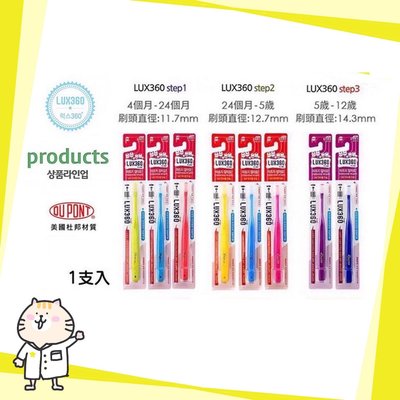 ⭐ LUX360 幼童牙刷 step1 step2 step3 一入 兒童牙刷⭐