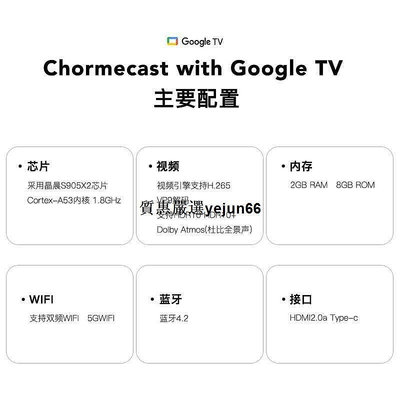 谷歌Google tv Chromecast 4K 網絡電視盒子高清投屏 支持奈飛等