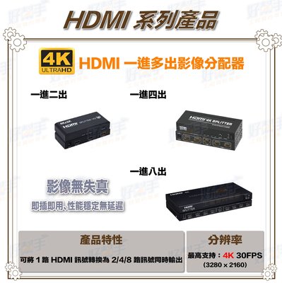 『台灣現貨 快速出貨』一進四出 4K HDMI 影像分配器