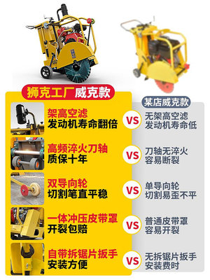 獅克混凝土馬路切割機水泥路面柴油切割機公路道路電動切路切縫機-騰輝創意