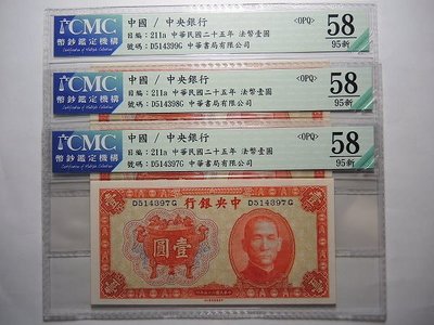 評級鈔 民國25年壹圓寶鼎CMC58(3張連號1標)