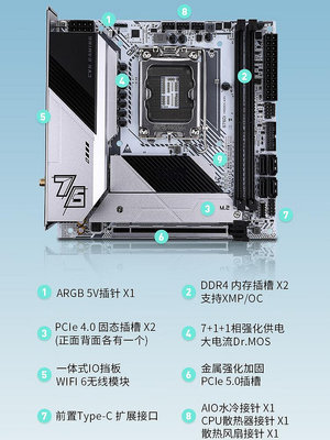 ITX機殼七彩虹B760I FROZEN昂達B760 SD4 ITX主板搭12400F 13400 13600KF