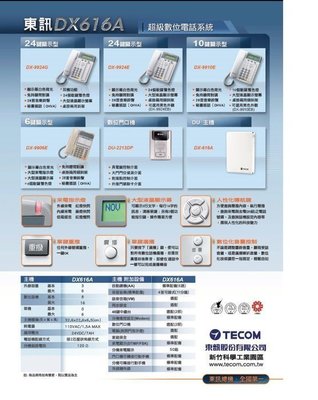 東訊DX-616A主機+4台螢幕話機DX9906E或SD616A主機+SD7706E4台