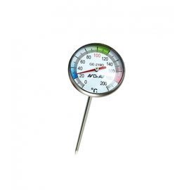 《鉦泰生活館》聖岡 GE-219D 多功能筆型溫度計
