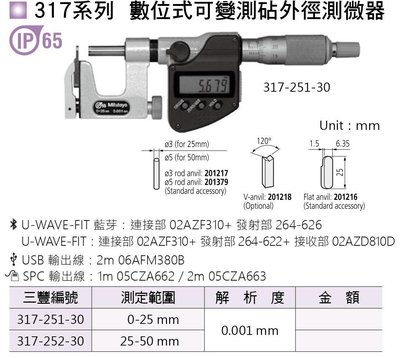 日本三豐Mitutoyo 317系列 數位式可變測覘外徑測微器 數位式可變測覘外徑分厘卡