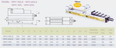 MC精密增壓虎鉗(大開口) MHV-160L