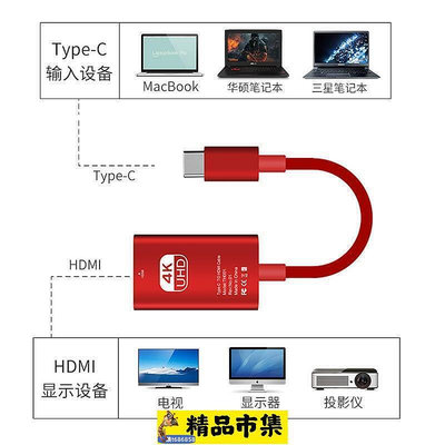 Type-C轉HDMI轉接頭轉換線投屏器手機電視 電腦同屏器母頭B10