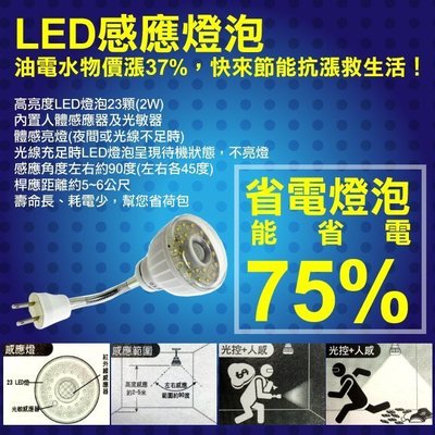  23顆LED紅外線感應燈彎管插頭型正白光 MP-4336-1 mp4336 插頭型紅外線感應燈 23LED紅外線感應