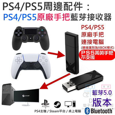 【呆灣現貨】PS4/PS5周邊配件：PS4/PS5原廠手把藍芽接收器（連接電腦使用）＃A03005 XBOX手把驅動模式