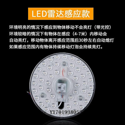 燈板led吸頂燈改造燈板環形燈管模組貼片光源風扇燈圓形燈芯燈片燈盤1燈條