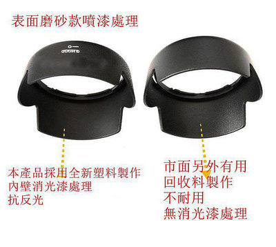 台南現貨 for SIGMA副廠 LH586-01 蓮花型遮光罩 30mm F1.4 DC DN可反扣