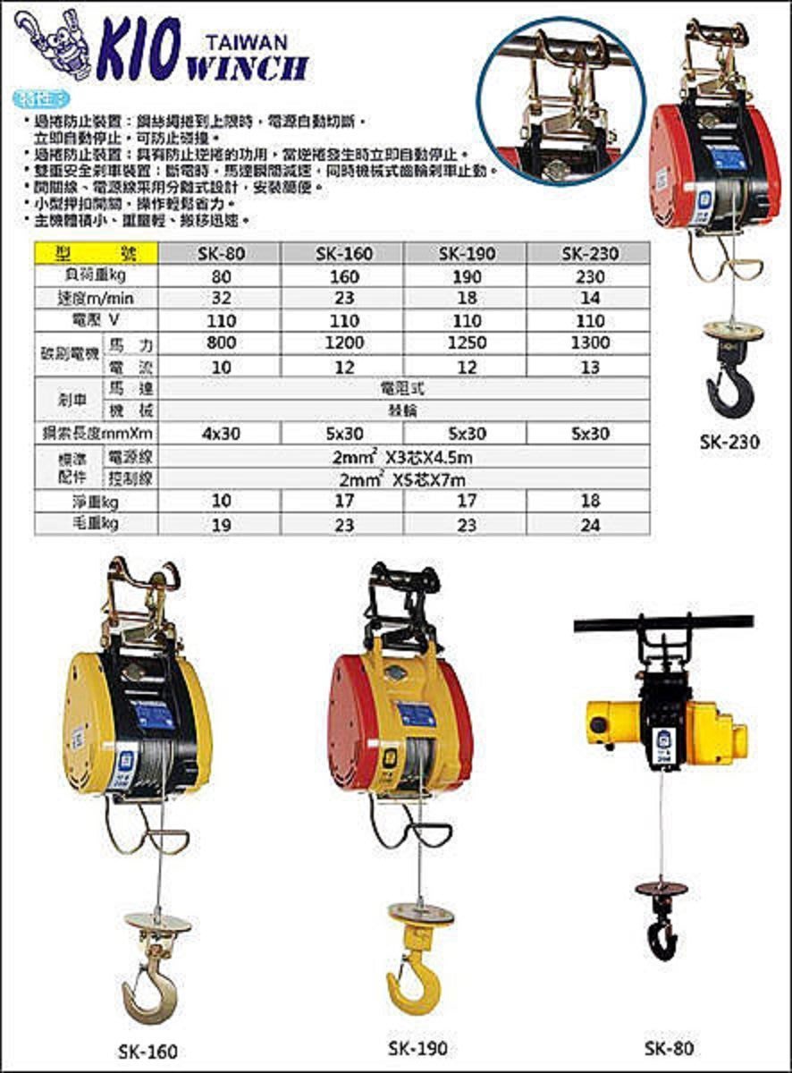 買取販売価格 994△KIO WINCH 電動ウインチ SK-160 160kg ホイスト