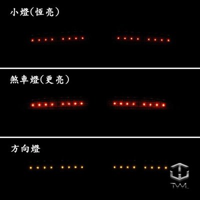 《※台灣之光※》全新 現代 ELANTRA 15 13 14 12 16年3段三段式LED紅色反光片後保後保桿燈組
