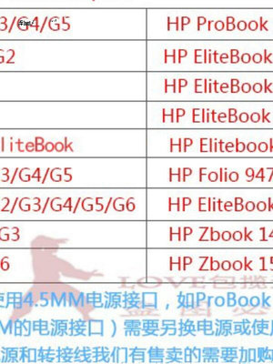 【立減20】HP ZBook 15u 9470 830 840 EBook G1 G2 G3擴展塢底座1020 1040