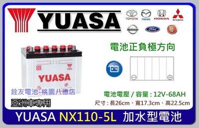 ☆銓友電池☆桃園電池☆實體店面 YUASA NX110-5L 加水保養型汽車電池 GRAND STAREX 2.5柴油