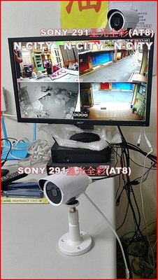 N-CITY星光級 Sony IMX290-1080P/AHD/TVI/CVI戶外防水攝影機(AT8)