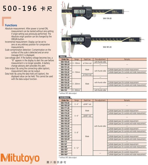 [ʭZ]饻Mitutoyo Gd500-196 / 0.01mm*150mm Х߰ݻMws