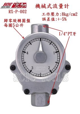 機械式流量錶 機械式流量計 機械流量錶 機械流量計 指針流量錶 機油流量錶 機油流量計 ///SCIC RX M101