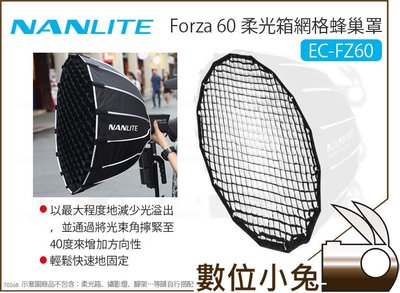 數位小兔【NanLite 南光 EC-FZ60 Forza60 柔光箱網格蜂巢罩】格柵 網格 蜂巢罩 南冠