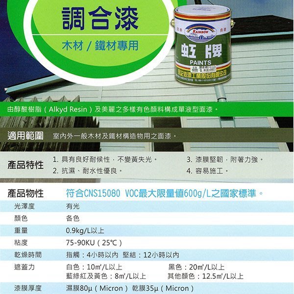 工具屋 含稅 虹牌油漆調合漆 18 純黃加侖裝油漆鐵材 木材 室內外調薄劑使用松香水台灣製 Yahoo奇摩拍賣