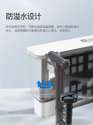 yee魚缸壁掛式瀑布三合一過濾器小型水泵循環系統靜音凈水設備