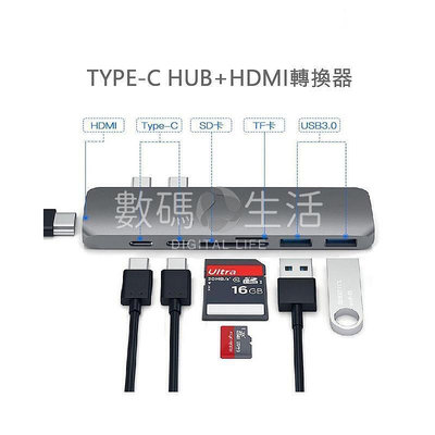Macbook TypeC多功能轉接頭 USB雙Type-C轉HDMI Apple Mac 電視投影 H96