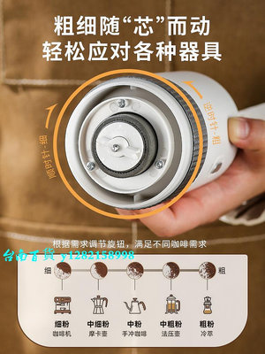 研磨器意式全自動電動磨豆機便攜家用小型咖啡豆研磨機手磨研磨器咖啡機