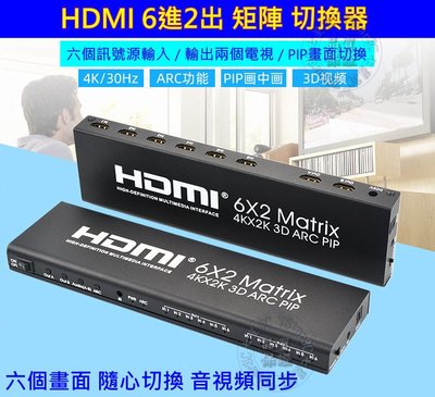 贈4K線 HDMI 矩陣 六進二出 分配器 6進2出 6x2切換器 帶光纖/3.5立體聲音頻