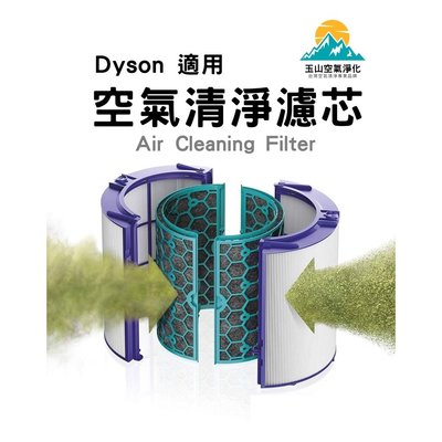Dyson 戴森 TP04 TP06 HP04 DP04 原廠等級 HEPA 濾網 濾芯 空氣 濾心