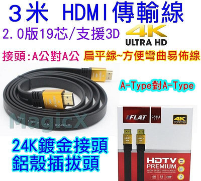 MAX安控-HDMI扁平線2.0版AtoA3公尺鍍金3米HDMI延長線HDMI線3D1080P/4K