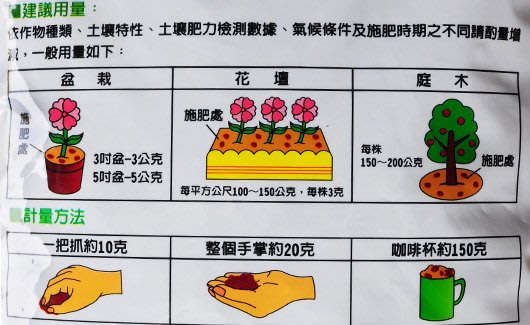 全館滿790免運 福壽牌佳花肥 開花植物專用 4 7 2 20公斤 熊森活 Yahoo奇摩拍賣