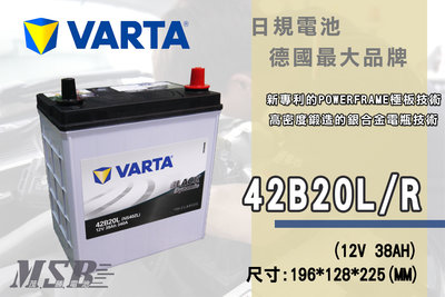 【茂勝電池】NEW VARTA 42B20L 42B20R 華達 適用車款 FIT CR-Z HONDA 汽車電瓶