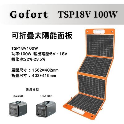【eYe攝影】全新 Gofort TSP18V 太陽能充電器 100W 攜帶式 太陽能 救援 露營 停電 太陽能板