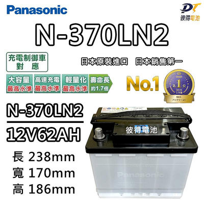 國際牌Panasonic N-370LN2 銀合金 日本製 TOYOTA Rav4 MK5 2019以後汽油 油電車電池