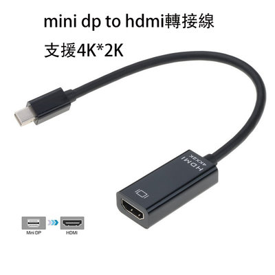 mini dp to hdmi轉接線 迷你dp轉hdmi支援1080P/4K電腦資料線