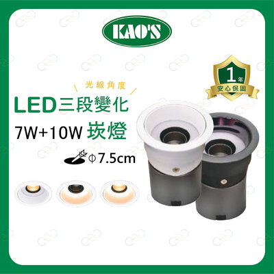 (A Light)附發票 KAOS LED 三段變化光線角度崁燈 7W + 10W 7.5CM 防眩光崁燈 嵌燈 高氏
