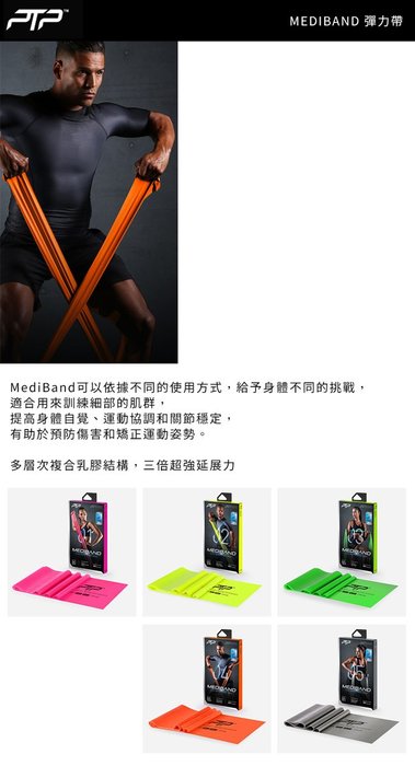 【曼森體育】PTP 阻力訓練 彈力帶 L3 (6.5公斤) Mediband Medium 澳洲訓練品牌